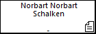 Norbart Norbart Schalken