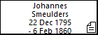Johannes Smeulders