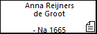 Anna Reijners de Groot