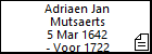 Adriaen Jan Mutsaerts