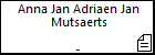 Anna Jan Adriaen Jan Mutsaerts