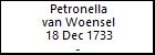 Petronella van Woensel