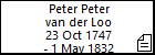 Peter Peter van der Loo