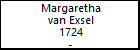 Margaretha van Exsel