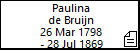 Paulina de Bruijn