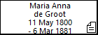 Maria Anna de Groot