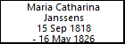 Maria Catharina Janssens