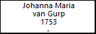 Johanna Maria van Gurp