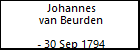 Johannes van Beurden