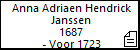 Anna Adriaen Hendrick Janssen