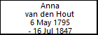 Anna van den Hout