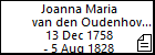 Joanna Maria van den Oudenhoven