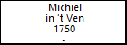 Michiel in 't Ven