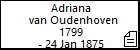 Adriana van Oudenhoven