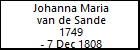 Johanna Maria van de Sande