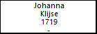 Johanna Klijse