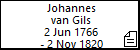 Johannes van Gils