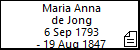 Maria Anna de Jong
