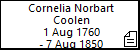 Cornelia Norbart Coolen