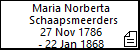 Maria Norberta Schaapsmeerders