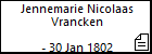 Jennemarie Nicolaas Vrancken
