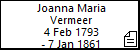 Joanna Maria Vermeer
