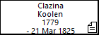 Clazina Koolen