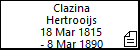 Clazina Hertrooijs