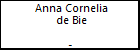 Anna Cornelia de Bie