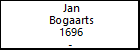 Jan Bogaarts