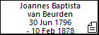 Joannes Baptista van Beurden