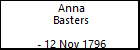 Anna Basters