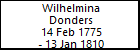 Wilhelmina Donders