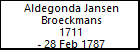 Aldegonda Jansen Broeckmans