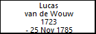 Lucas van de Wouw