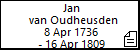 Jan van Oudheusden