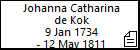 Johanna Catharina de Kok