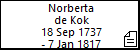 Norberta de Kok
