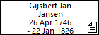 Gijsbert Jan Jansen