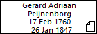 Gerard Adriaan Peijnenborg