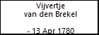 Vijvertje van den Brekel