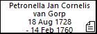 Petronella Jan Cornelis van Gorp