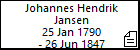 Johannes Hendrik Jansen