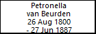 Petronella van Beurden