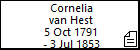 Cornelia van Hest