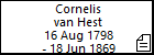 Cornelis van Hest
