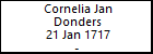 Cornelia Jan Donders