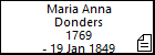 Maria Anna Donders