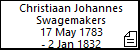 Christiaan Johannes Swagemakers