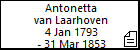 Antonetta van Laarhoven